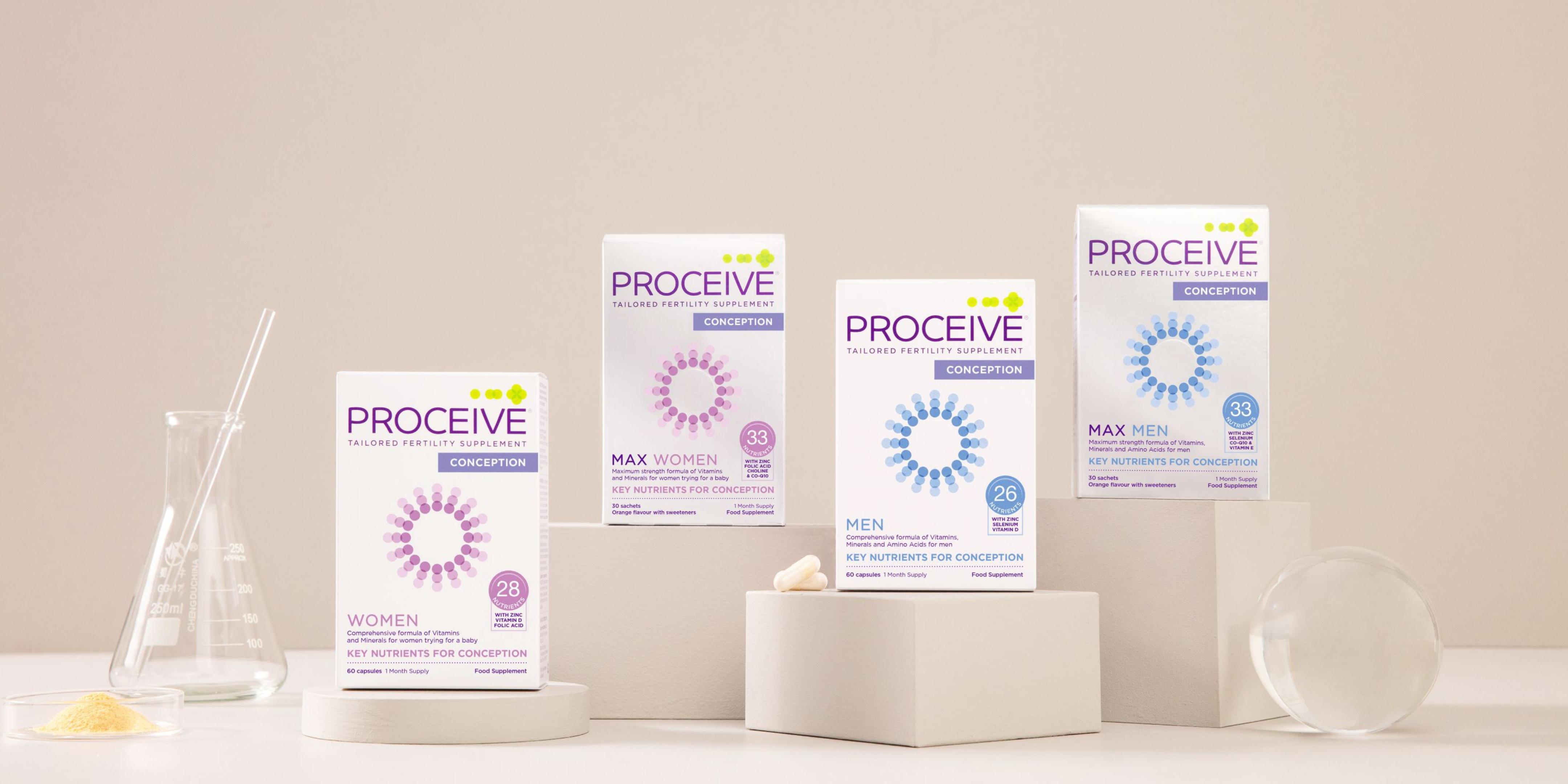 Proceive on Ireland AM