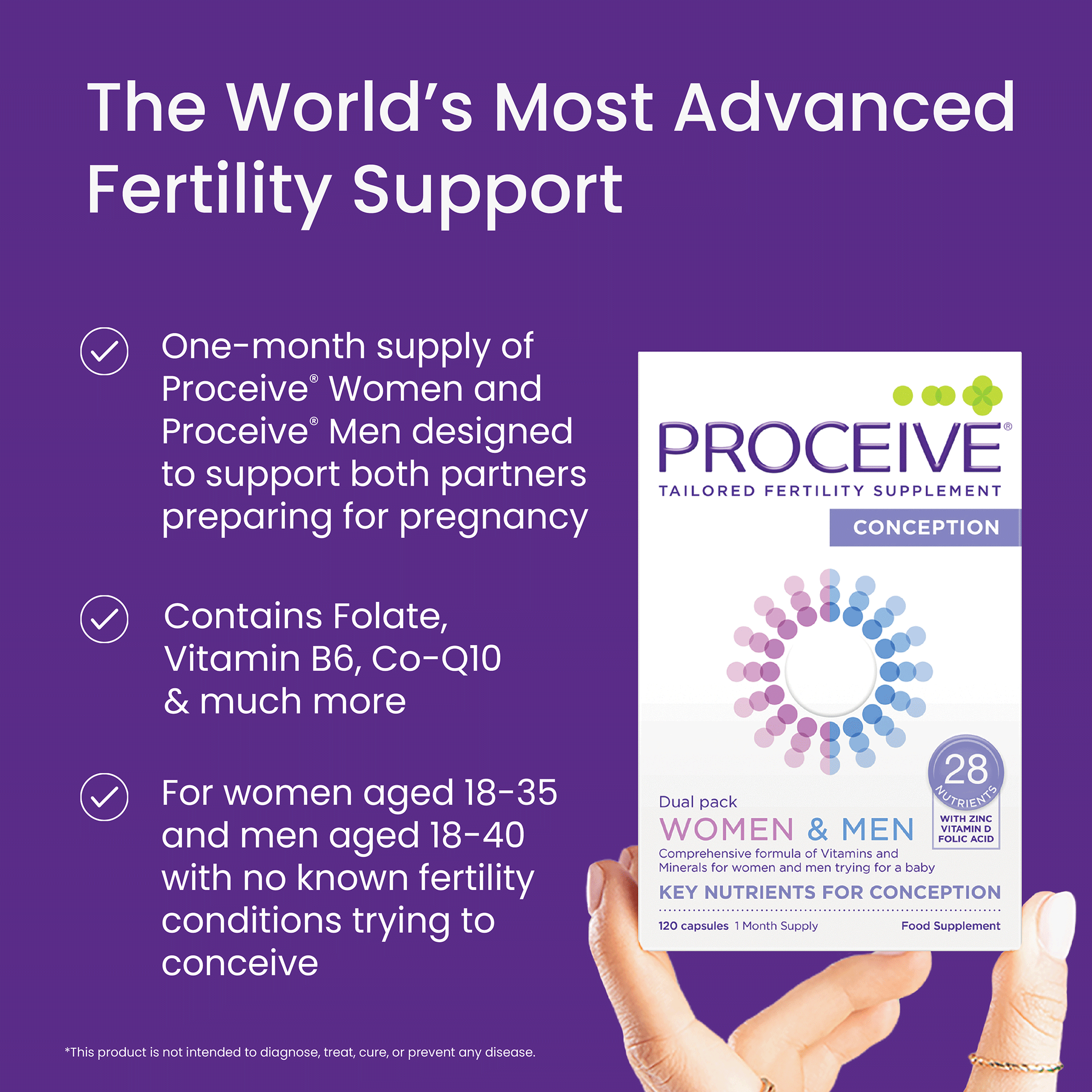 Proceive Dual Pack - World's Most Advanced Fertility Support