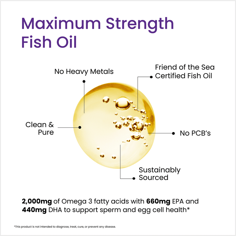 Proceive Omega 3 - Maximum Strength Fish Oil