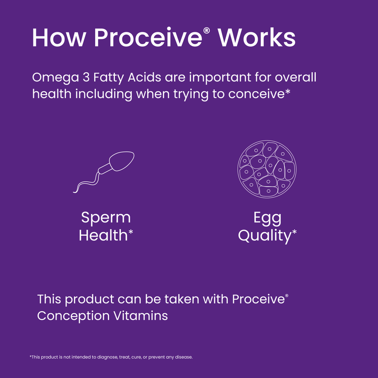Proceive Omega 3 - How Proceive Works
