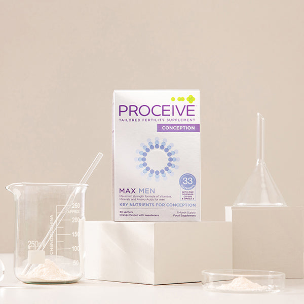 Proceive®️ Max Men Supplements for Men Over 40 Trying To Conceive