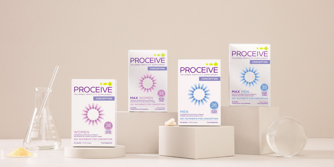 Proceive on Ireland AM