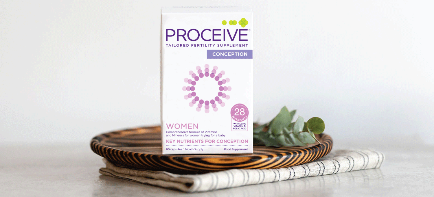 Folate vs Folic Acid