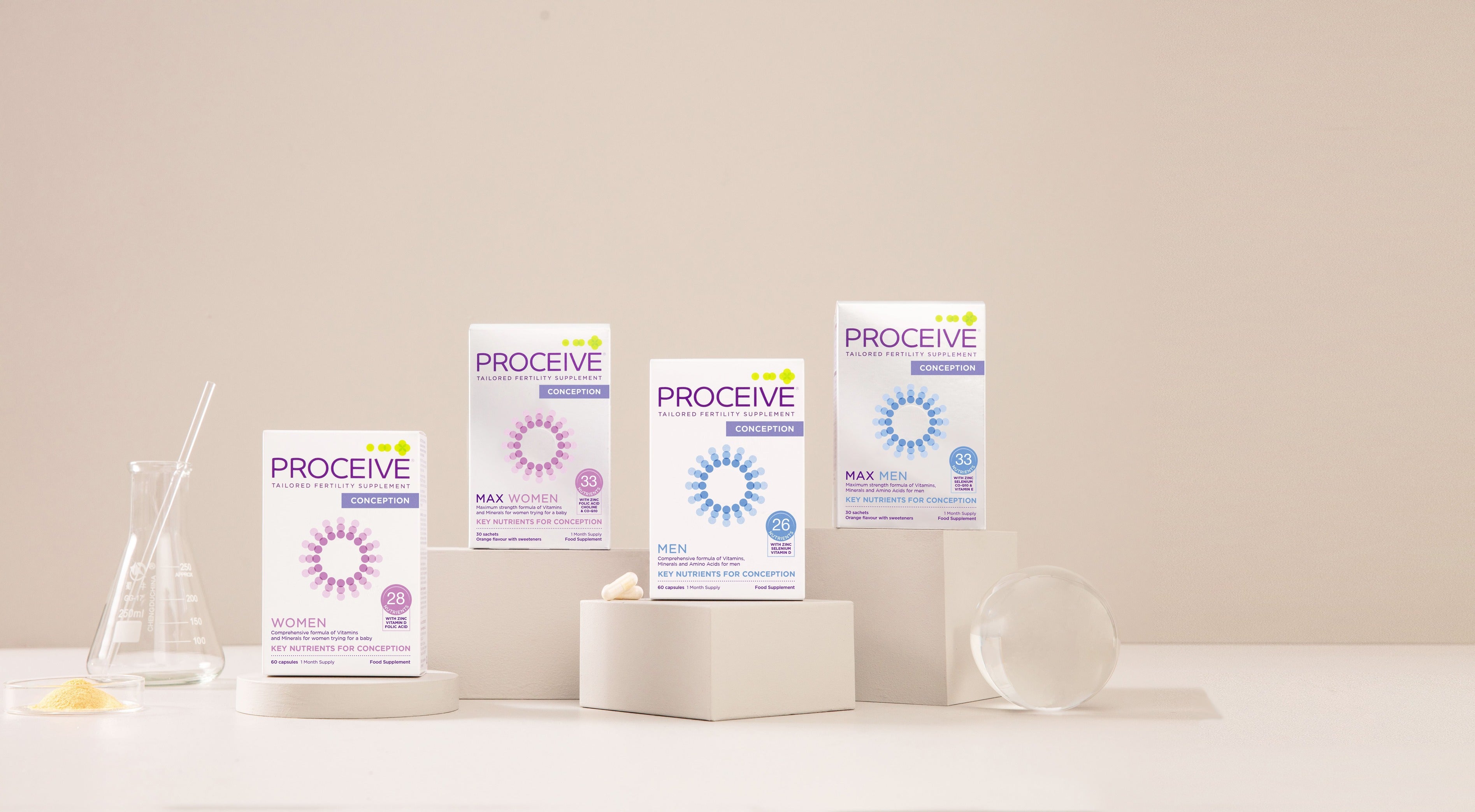 Proceive’s Certified Vegan Products: Nutrition for Every Lifestyle