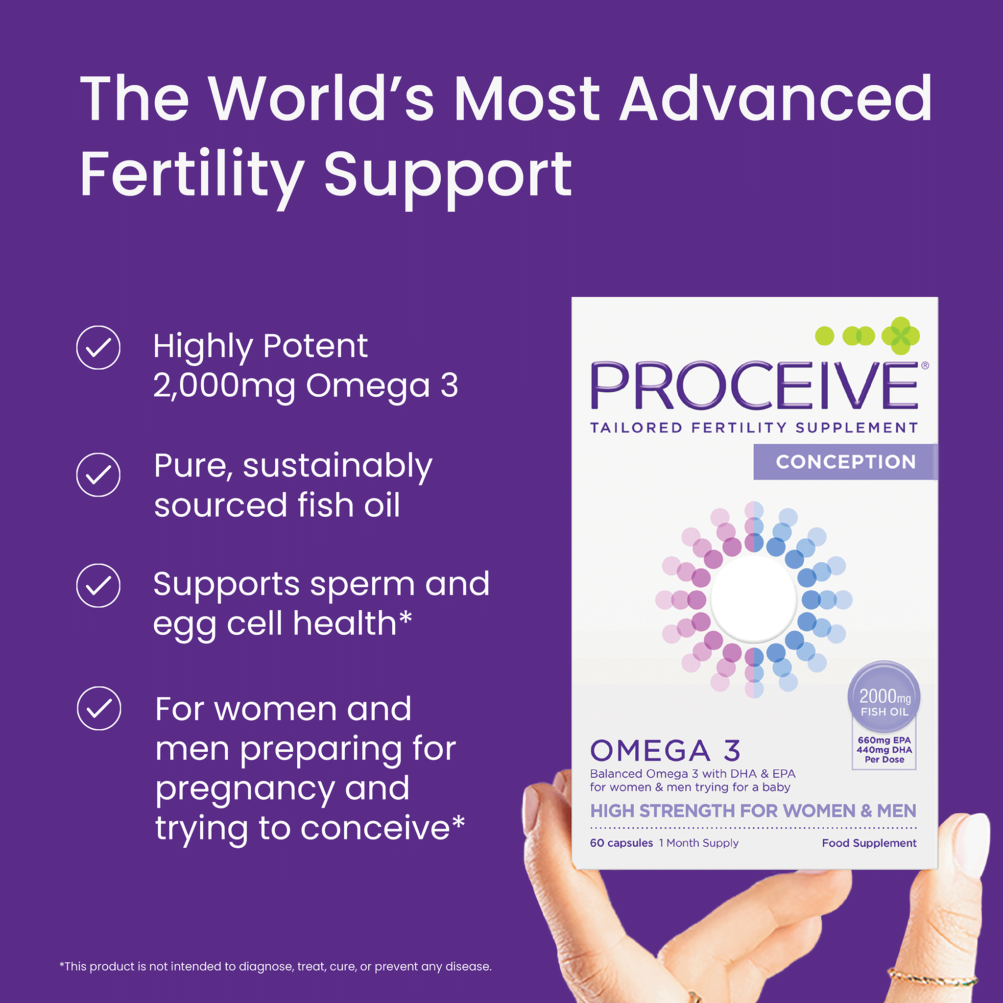 Proceive Omega 3 - World's Most Advanced Fertility Support 