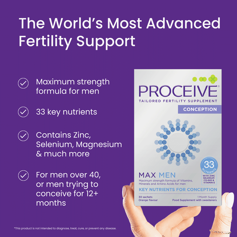 Proceive Max Men - Worlds Most Advanced Fertility Support 