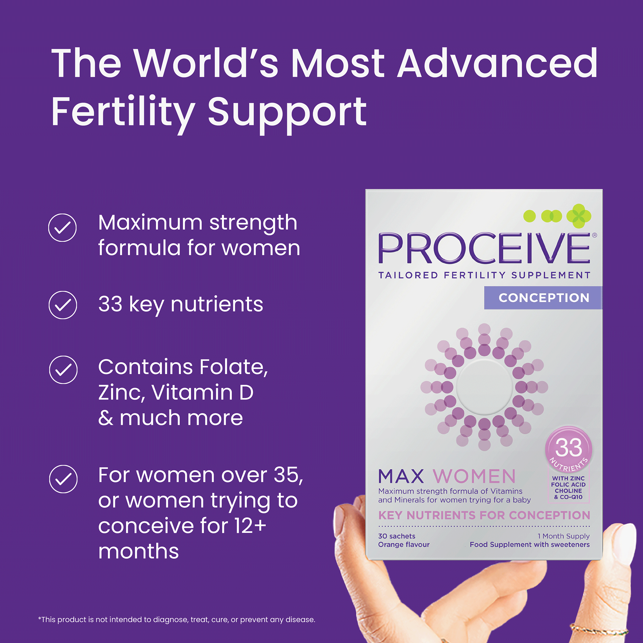 Proceive - World's Most Advanced Fertility Support 