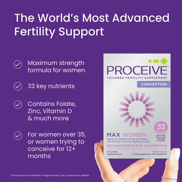Proceive - World's Most Advanced Fertility Support 