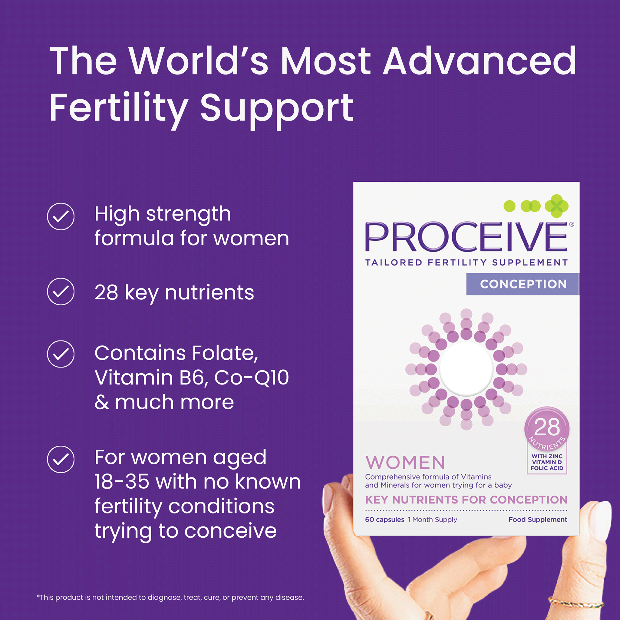 Proceive Women - Worlds Most Advanced Fertility Support 
