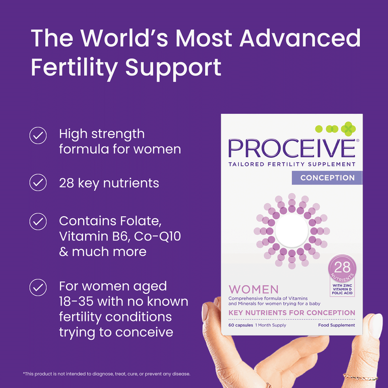 Proceive Women - Worlds Most Advanced Fertility Support 
