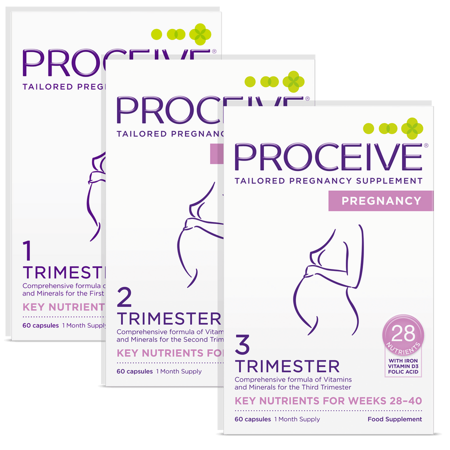 Proceive Trimester 1-3