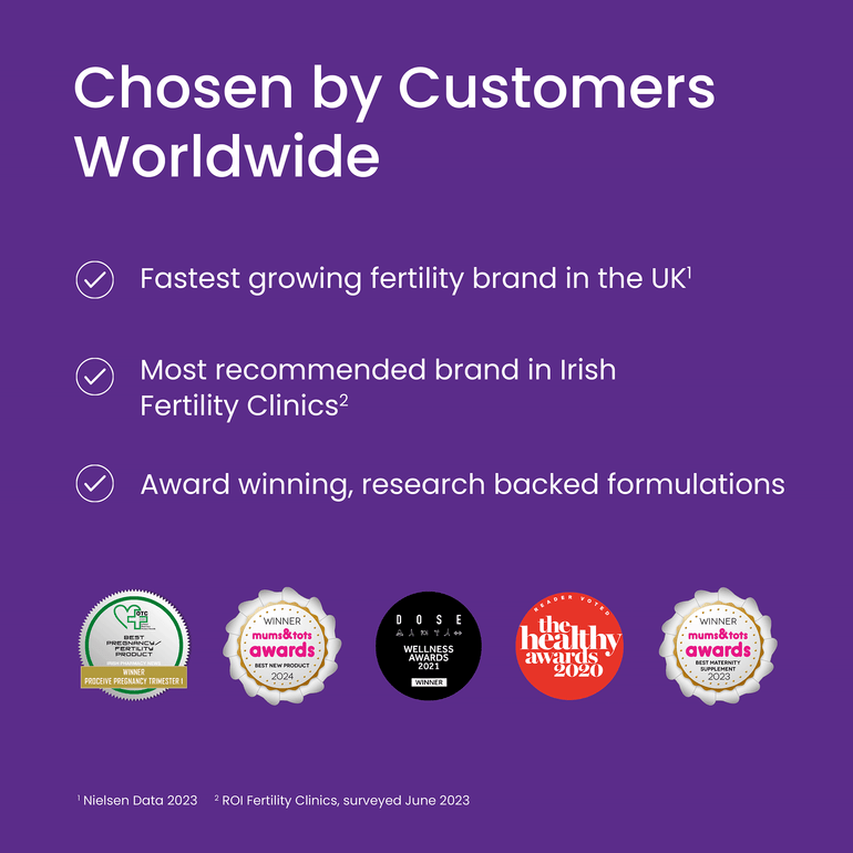 Proceive - Chosen by Customers Worldwide 