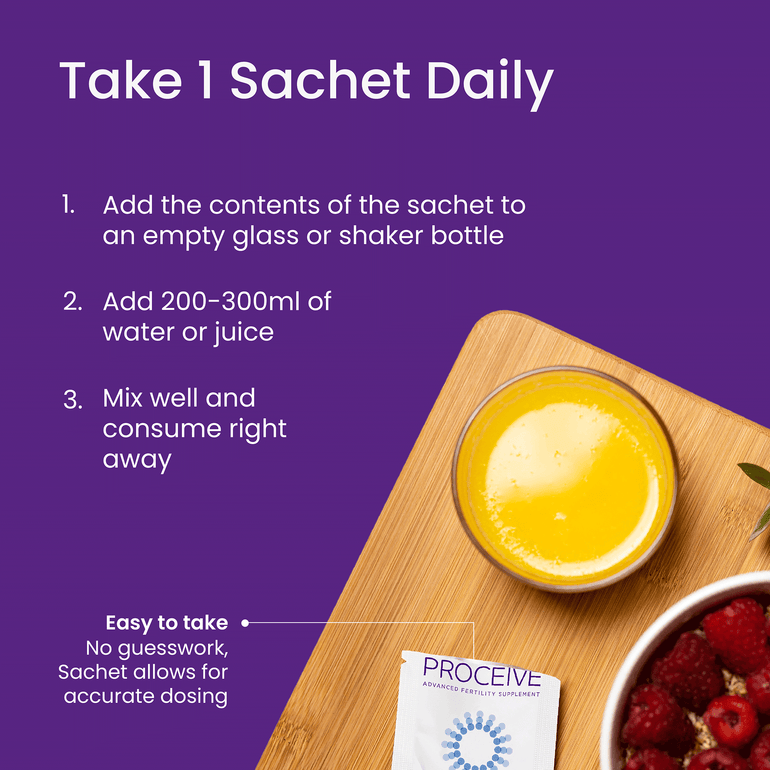 Proceive Max Men - Take 1 Sachet Daily 