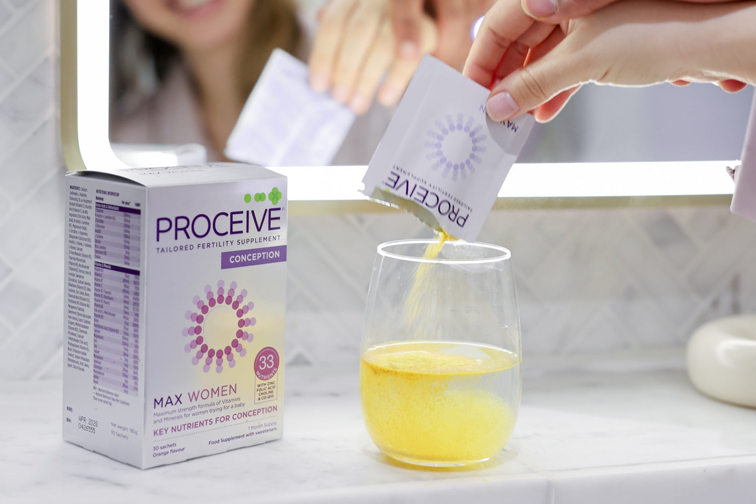 The Difference Between Proceive Women & Max Women