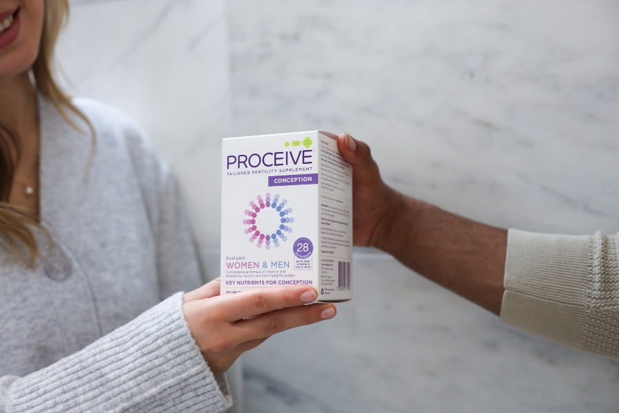 Proceive Help & Support - Have a question? Get in touch
