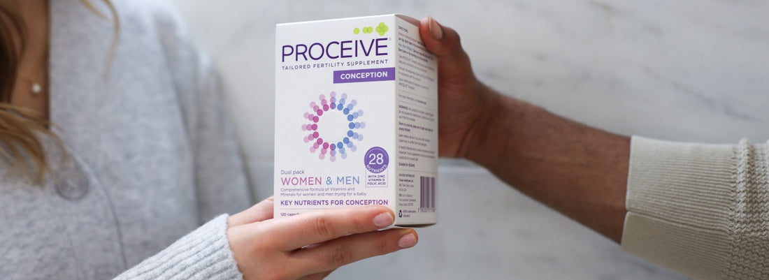 Proceive Help & Support - Have a question? Get in touch