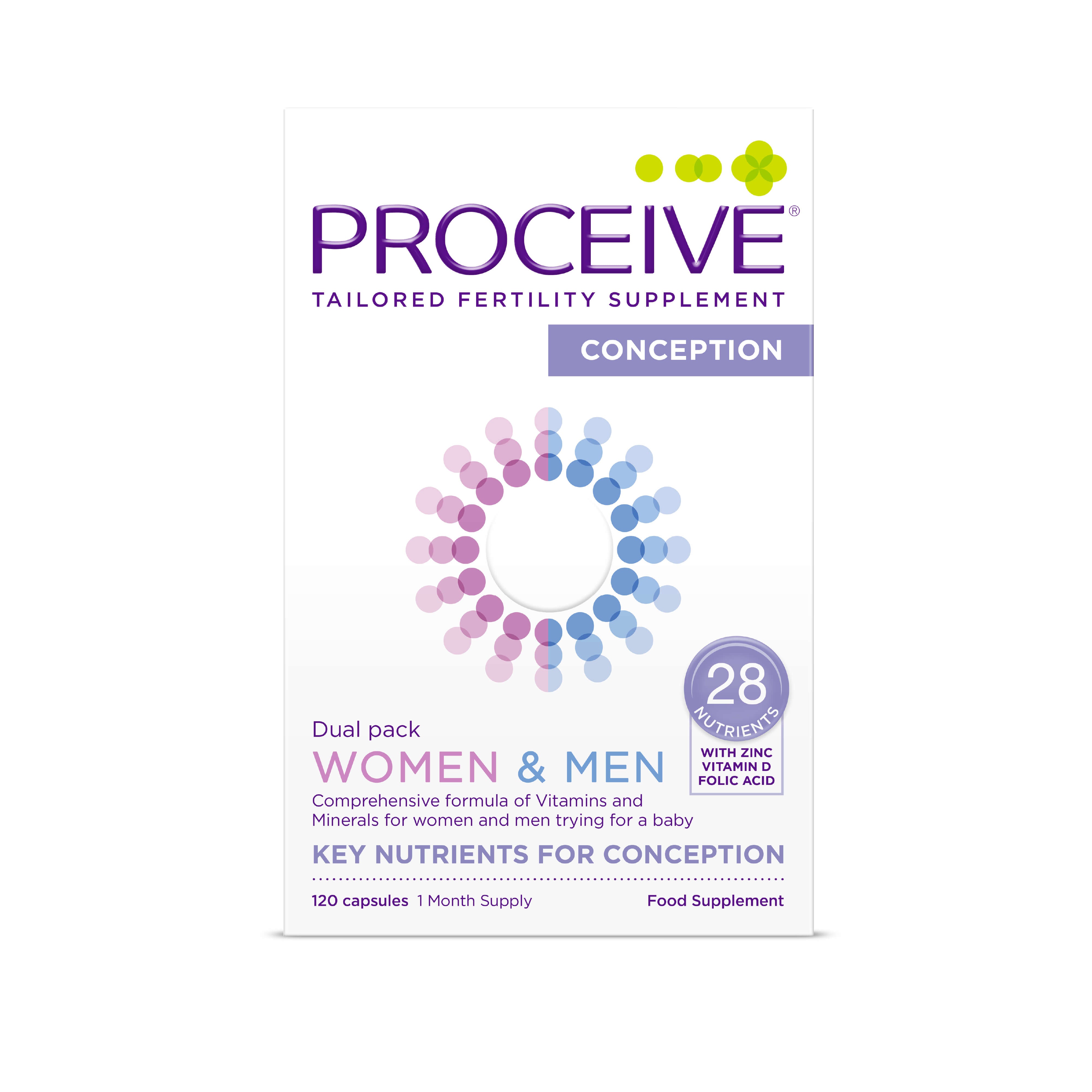 Proceive Dual Pack Women and Men - Tailored Fertility Supplement - Key Nutrients for Conception 