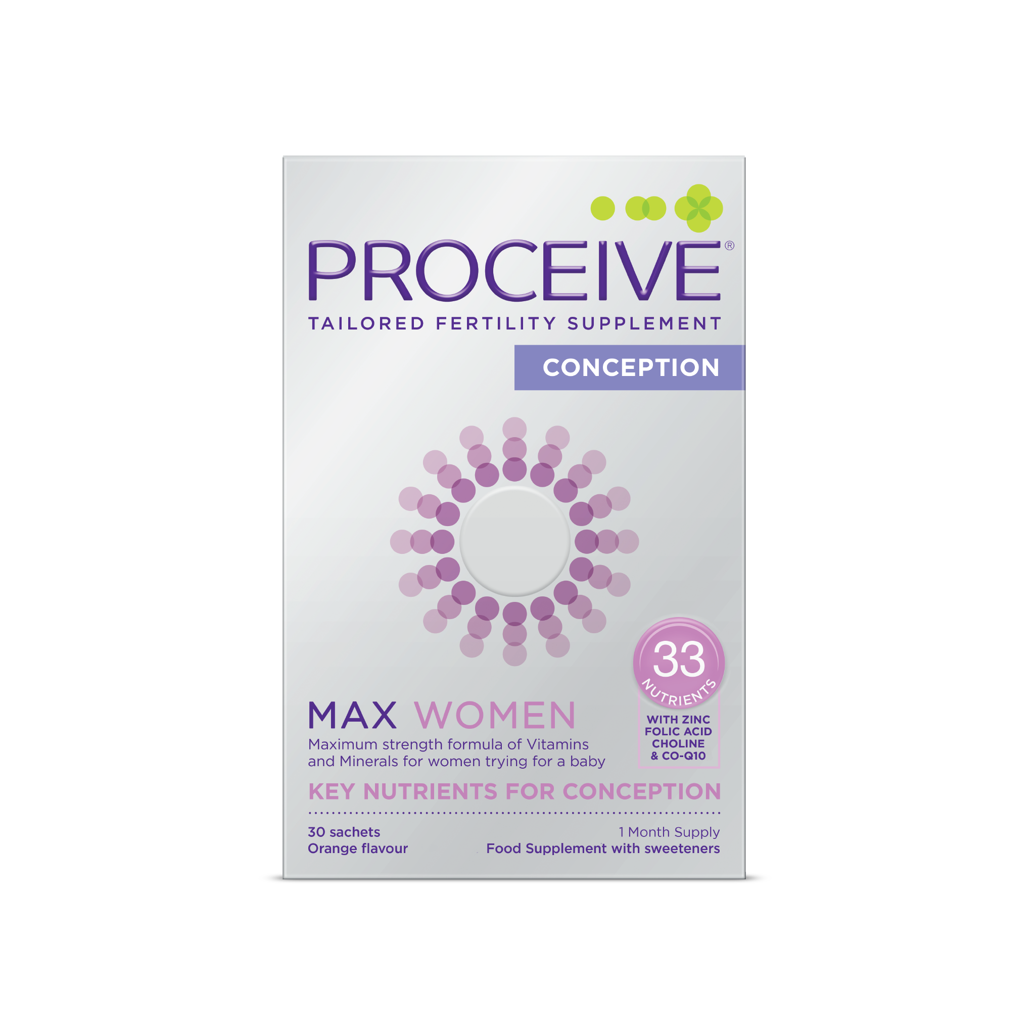 Proceive Max Women 