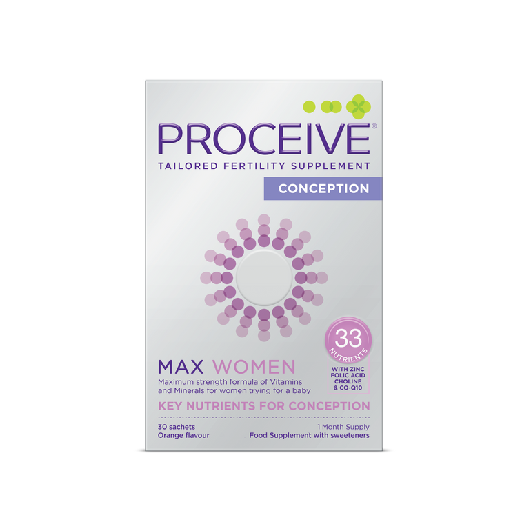 Proceive Max Women 