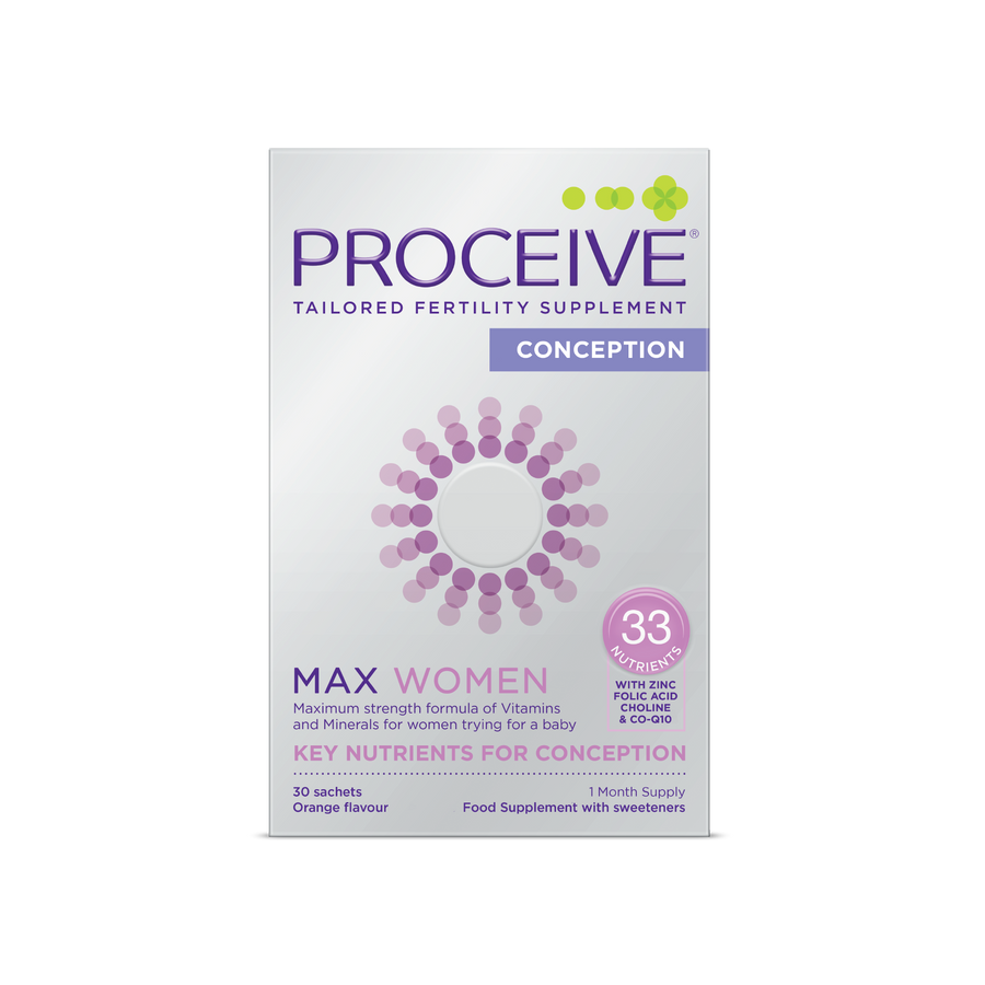Proceive Max Women