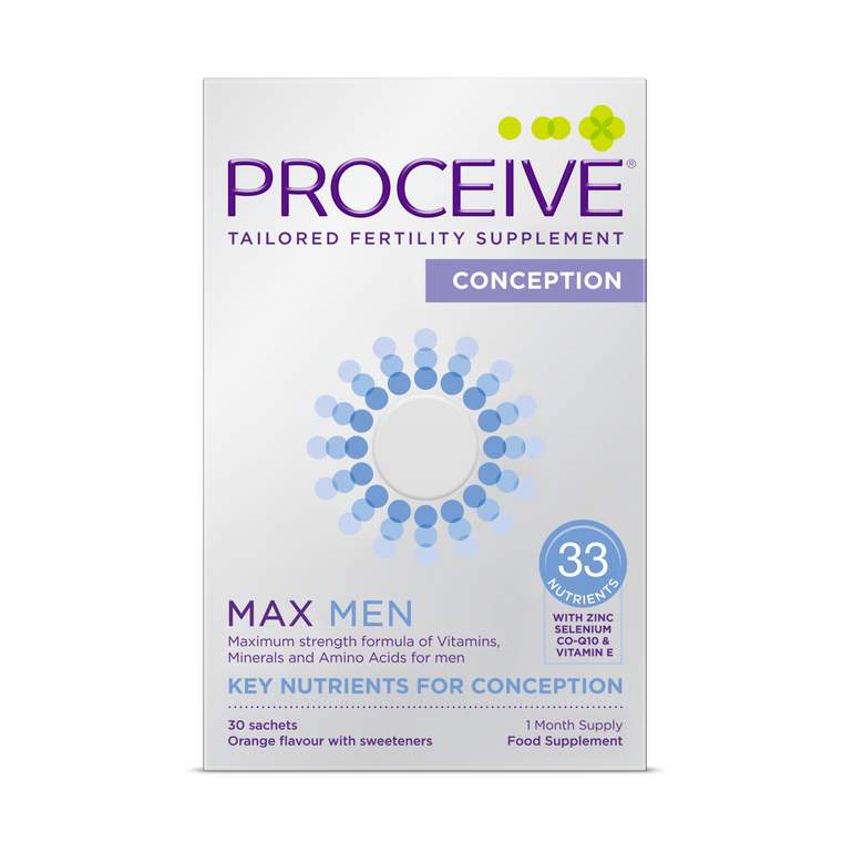 Proceive Max Men
