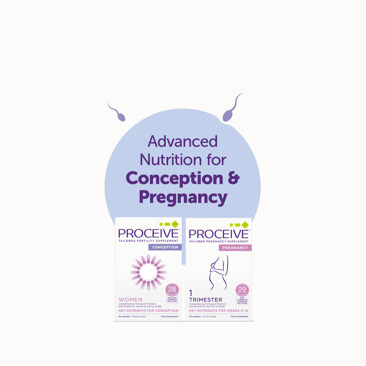 Proceive - Advanced Nutrition