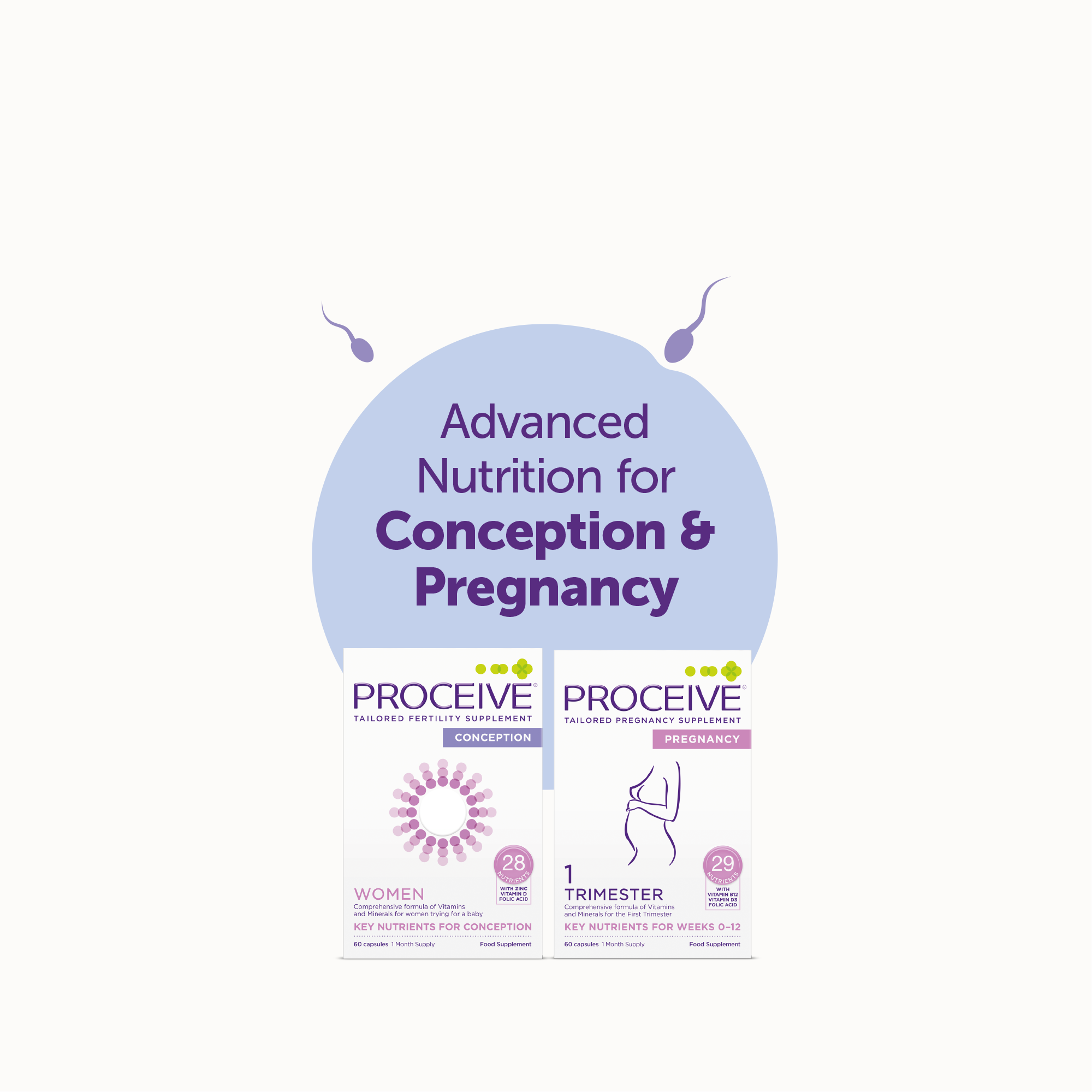 The Most Advanced Fertility & Pregnancy Supplements