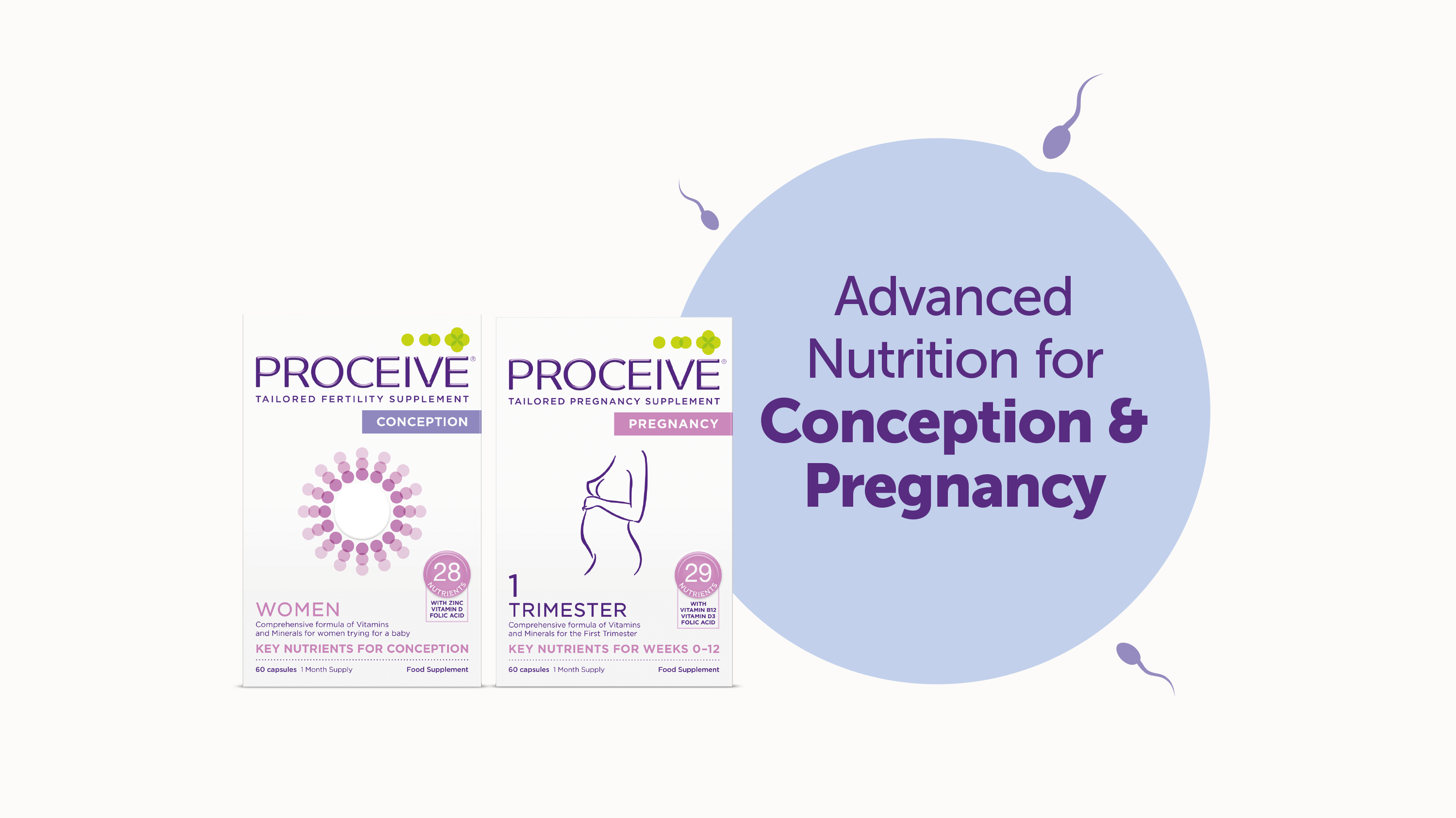 The Most Advanced Fertility & Pregnancy Supplements