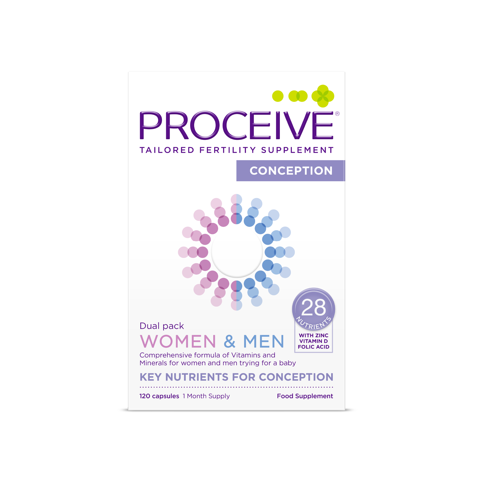 Proceive Dual Pack 