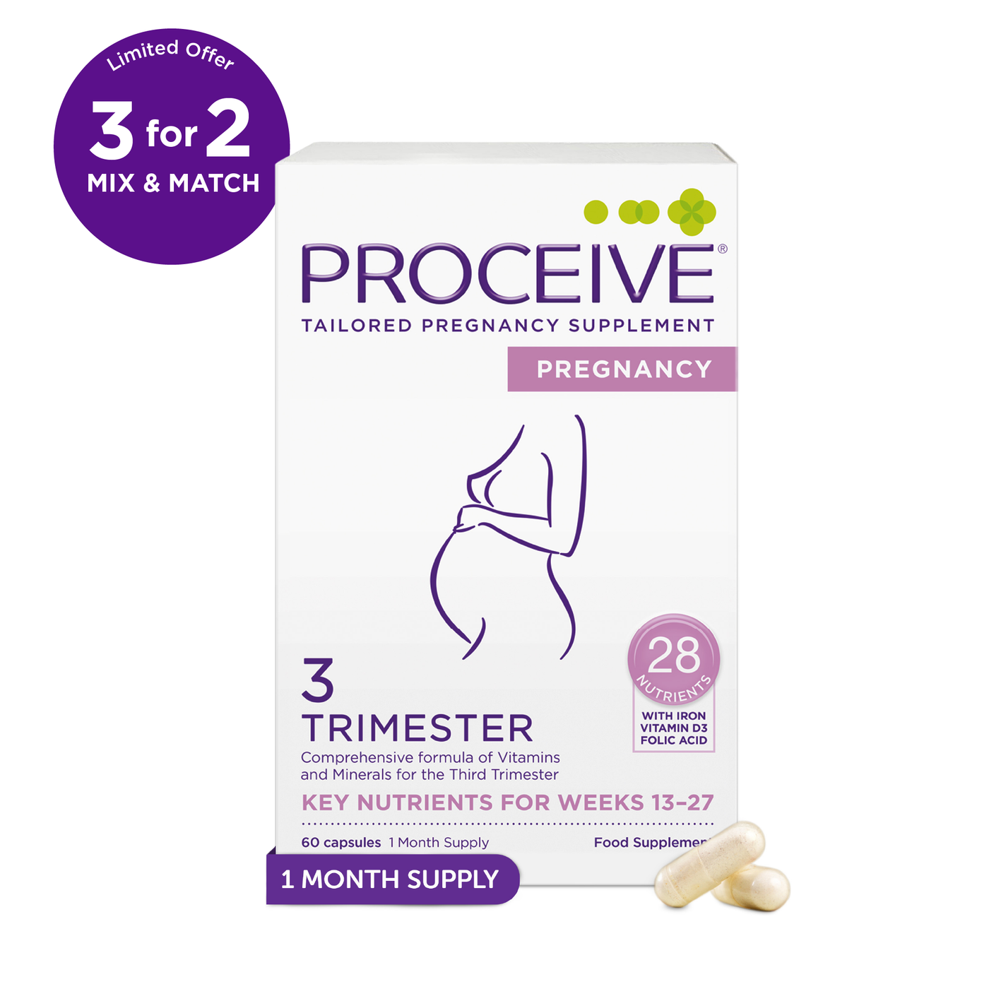 Proceive® Pregnancy Trimester