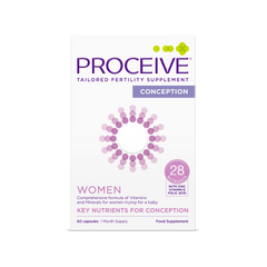 Proceive Womem
